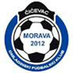 Morava