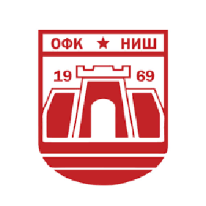 OFK Niš