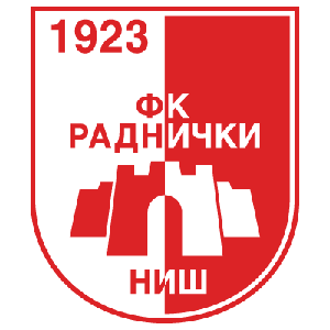 FK Radnički